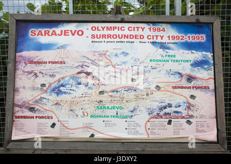 Map of Sarajevo at the war tunnel museum showing how city was surrounded by Serbian forces in the war of 1992-1995. Sarajevo, Bosnia and Herzegovina. Stock Photo