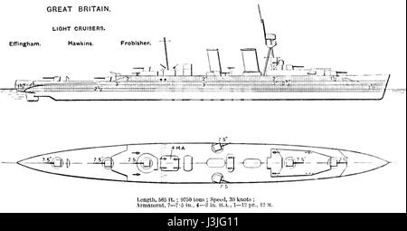 Hawkins class cruiser diagrams Brasseys 1923 Stock Photo