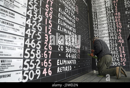 Scoreboard writer Gerald Kington, paints the scores from the show jumping on the main scoreboard during day five of the 2017 Badminton Horse Trials. PRESS ASSOCIATION Photo. Picture date: Sunday May 7, 2017. See PA story EQUESTRIAN Badminton. Photo credit should read: Andrew Matthews/PA Wire Stock Photo