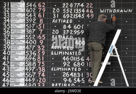 Scoreboard writer Gerald Kington, paints the scores from the show jumping on the main scoreboard during day five of the 2017 Badminton Horse Trials. PRESS ASSOCIATION Photo. Picture date: Sunday May 7, 2017. See PA story EQUESTRIAN Badminton. Photo credit should read: Andrew Matthews/PA Wire Stock Photo