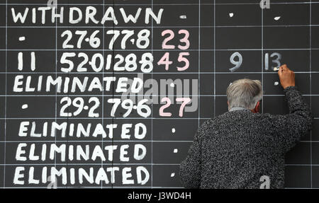 Scoreboard writer Gerald Kington, paints the scores from the show jumping on the main scoreboard during day five of the 2017 Badminton Horse Trials. Stock Photo