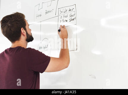 Startup Business People Writing on White Board Sharing Planning Strategy Stock Photo