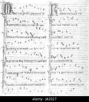 A system of musical notation used during the medieval period to ...