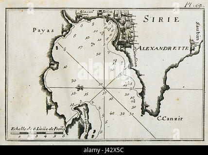 Map of the bay and port of Alexandretta (Iskenderun) in Turkey   Roux Joseph   1804 Stock Photo