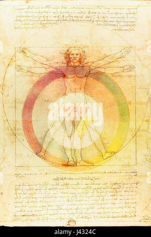 Leonardo da Vinci's Vitruvian Man overlaid with Moses Harris Stock Photo