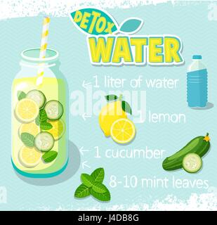 Recipe for detox cocktail with cucumber, lemon, water, mint. Vector illustration for diet menu, cafe and restaurant menu. Fresh smoothies, detox, frui Stock Vector