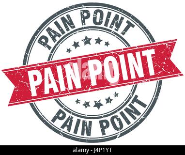 pain point round grunge ribbon stamp Stock Vector