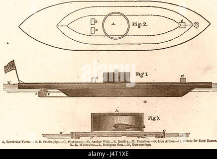 The USS Monitor was an iconic ironclad warship of the American Civil ...