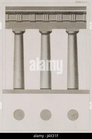 This historical document provides the architectural plans and elevations of two Doric columns from the Temple of Apollo at Delos. The work by Stuart James & Revett Nicholas in 1794 contributes to the understanding of classical Greek architecture. Stock Photo