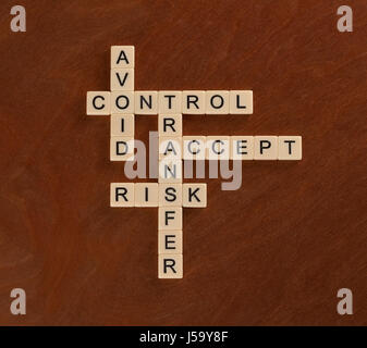 Crossword puzzle with words Avoid, Control, Transfer, Accept. Risk Management concept. Ivory tiles with capital letters on mahogany board. Stock Photo