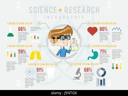 Science and Research Infographic template. Stock Vector