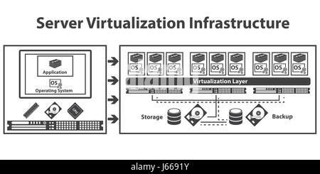 Big Data icons set, Virtualization computing Stock Vector