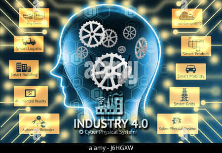 Industrial 4.0 Cyber Physical Systems concept. Big data,cloud computing,cps,smart logistic,augmented reality,smart building,automatic robotics,smart g Stock Photo