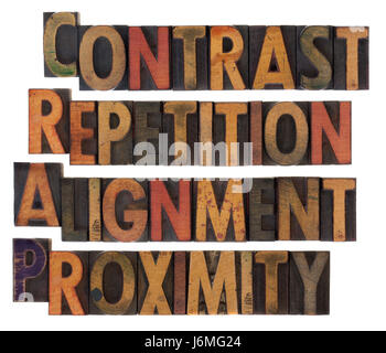 Crap - Contrast, Repetition, Alignment And Proximity, The Four 