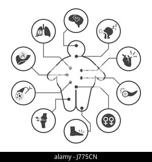 Medical complications of obesity, Vector icons Stock Vector