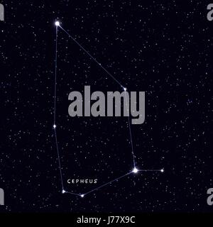 Sky Map with the name of the stars and constellations. Astronomical symbol constellation Cepheus. Stock Vector