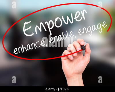 hand writing Empower Enhance Enable Engage employee empowerment cycle ...