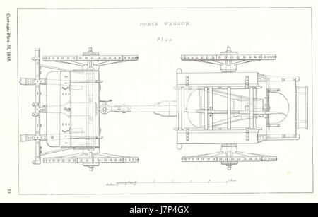 This image depicts a British 1840s blacksmith traveling forge wagon, showcasing the mobile forge used by blacksmiths in the 19th century to perform metalwork on the go. The top view emphasizes its practical design for portability. Stock Photo