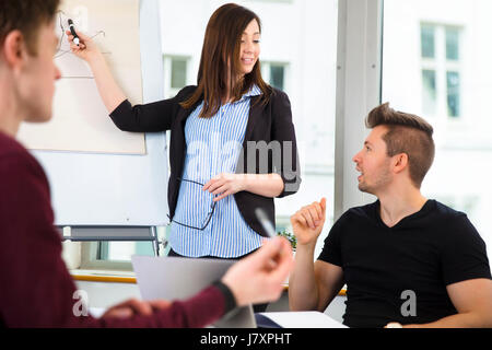 Businesswoman Explaining Graph To Colleagues In Office Stock Photo