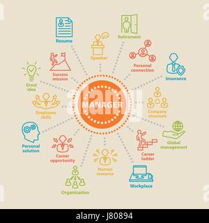 MANAGER Concept with icons Stock Vector