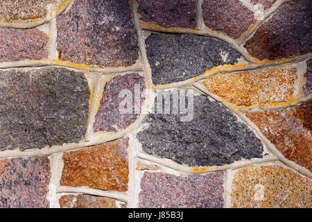Old stone wall rustic texture background. Brown and gray retro stone wall background. Brick rock texture Stock Photo