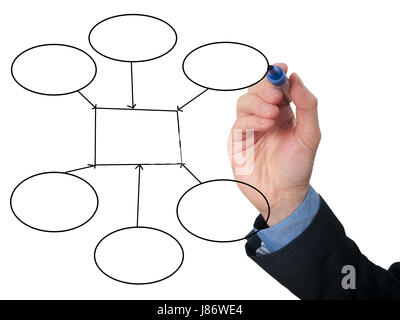 Businessman Hand drawing blank flow chart with marker on transparent wipe board. Isolated on white background. Stock Image Stock Photo