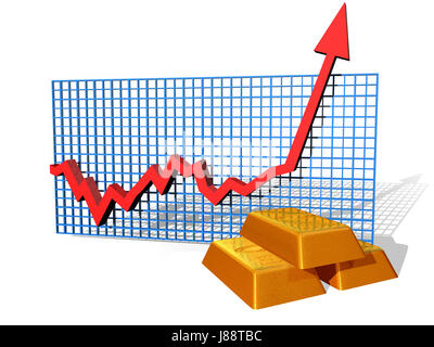 chart, growth, ingot, graph, gold, upwards, successful, succesful, chart, risk, Stock Photo