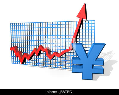 chart, currency, growth, japan, savings, graph, money, upwards, successful, Stock Photo