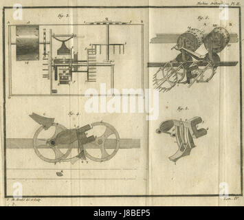 Pascal's calculator (also known as the arithmetic machine or Pascaline ...