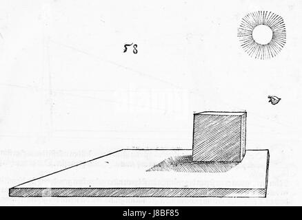 Duerer Underweysung der Messung fig 001 page 175 Stock Photo