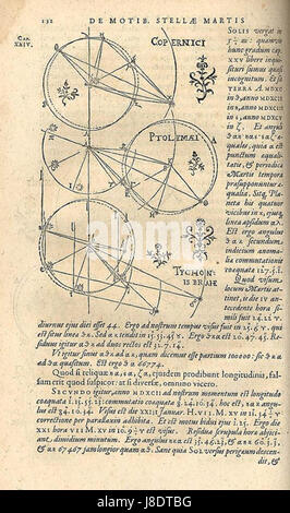 Kepler astronomia nova Stock Photo