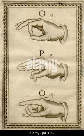 'Lengua de Signos' by Bonet (1620) is a historical manuscript ...