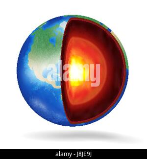 real planet earth structure on a white background Stock Vector