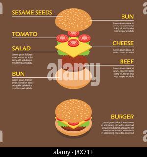 Isometric of Burger ingredients infographic. Vector illustration Stock Vector