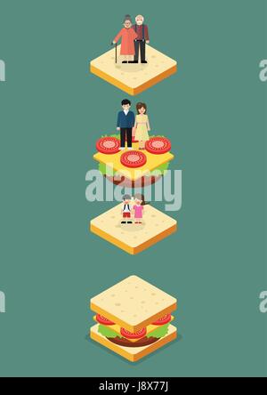 Sandwich Generation. Vector illustration Stock Vector