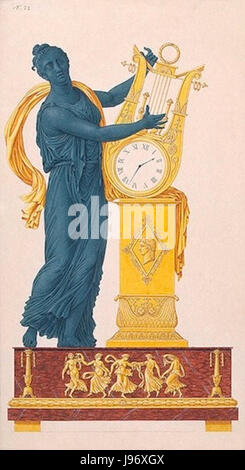 A 19th-century French mantel clock from the Metropolitan Museum of Art ...