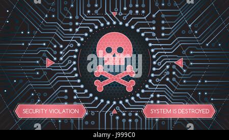 Security Violation - Infographical Concept Stock Vector