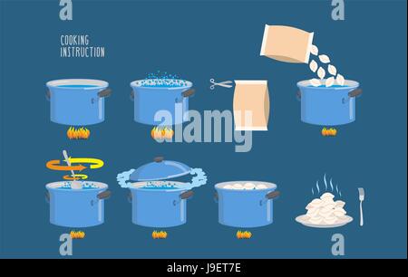 Cooking instructions. Infographics of cooking dumplings. Vector icons ...