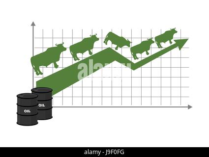 Growth rate of oil. Oil quotations increase. Barrel of oil. Green up arrow. bulls are coming up. Raising rates. Business graph for traders. Traders bu Stock Vector