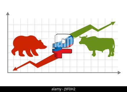 Russian ruble fall. Rise and fall of national currency quotation in Russia. Bear and bull. Business chart Exchange. Raising rates of ruble green up ar Stock Vector