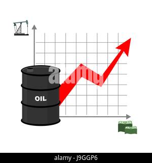 Graph of oil and dollars. Barrel with oil and bundles of cash. Dependence of amount of oil from sale. Barrel of oil. Oil reserves. Red arrow is growin Stock Vector