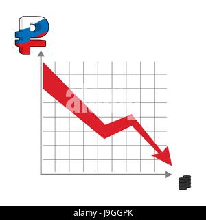 Russian ruble money falls. Graph fall of  Russian money. Red down arrow. Reducing cost of oil. Schedule of fall of Russian national currency. Barrels  Stock Vector