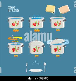 Instruction cooking. Home Cooking Recipe. cooking recipe, step by step instructions, ingredients. Set pots infographics Stock Vector