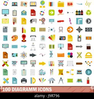 100 diagramm icons set, flat style Stock Vector Image & Art - Alamy