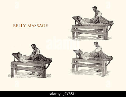 Belly massage, vintage illustration Stock Photo
