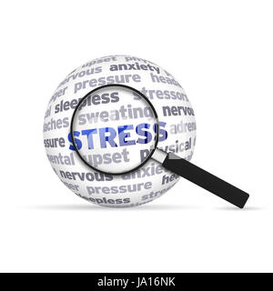 panic, company, concern, corporation, tense, phobia, stress, tension, anxiety, Stock Photo