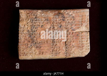 (170825) -- SYDENY, Aug. 25, 2017 (Xinhua) -- Photo taken on April 17, 2017 shows the Babylonian clay tablet in New York, the United States. The mystery of a famous 3,700-year-old Babylonian clay tablet, once owned by the real 'Indiana Jones,' has been unlocked by Australian mathematician Daniel Mansfield. It was revealed on Aug. 25, 2017. (Xinhua/University of New South Wales) (dtf) Stock Photo