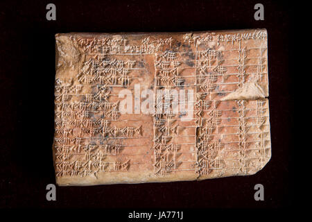 (170825) -- SYDENY, Aug. 25, 2017 (Xinhua) -- Photo taken on April 17, 2017 shows the Babylonian clay tablet in New York, the United States. The mystery of a famous 3,700-year-old Babylonian clay tablet, once owned by the real 'Indiana Jones,' has been unlocked by Australian mathematician Daniel Mansfield. It was revealed on Aug. 25, 2017. (Xinhua/University of New South Wales) (dtf) Stock Photo