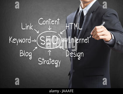 Businessman writing SEO process diagram, Internet concept Stock Photo