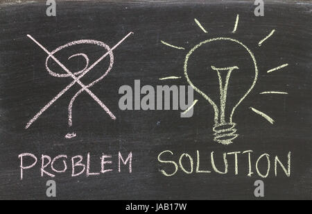 Problems Solutions handwritten with white chalk on a blackboard Stock Photo